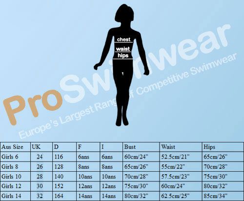 Girls Sizing Chart