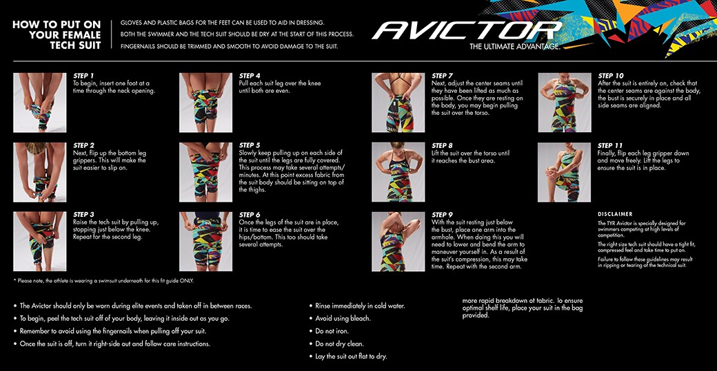 TYR Avictor Fitting Guide
