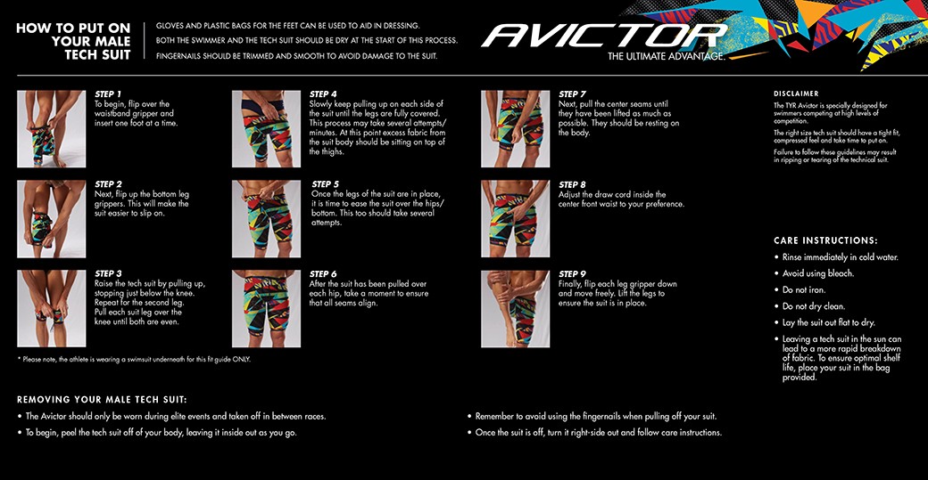 TYR Avictor Fitting Guide TYR Avictor Fitting Guide