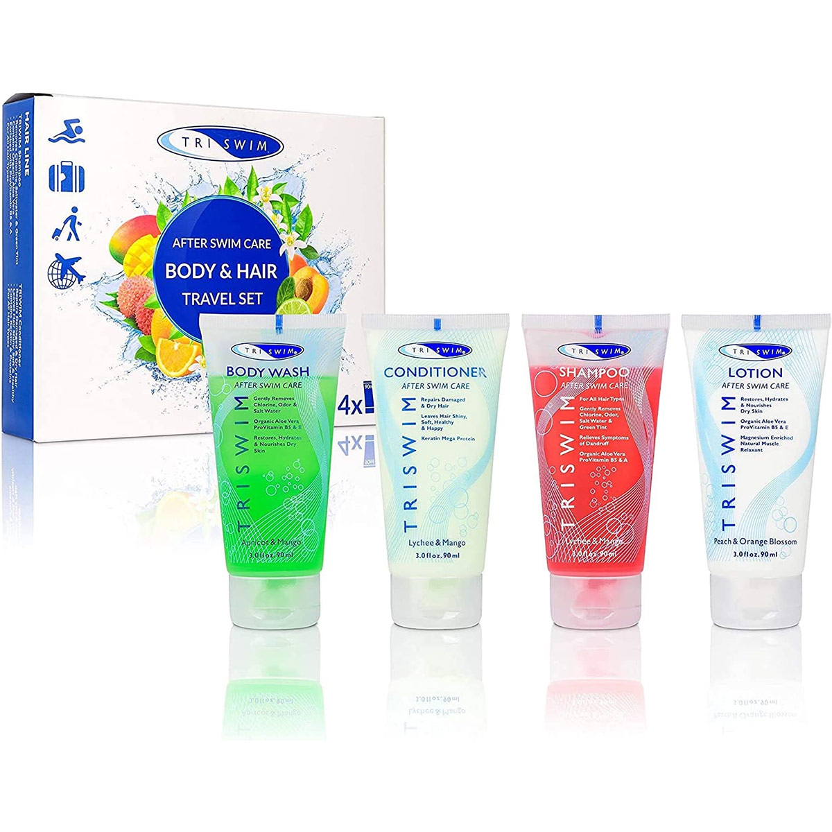 SBR TriSwim Travel Set-0