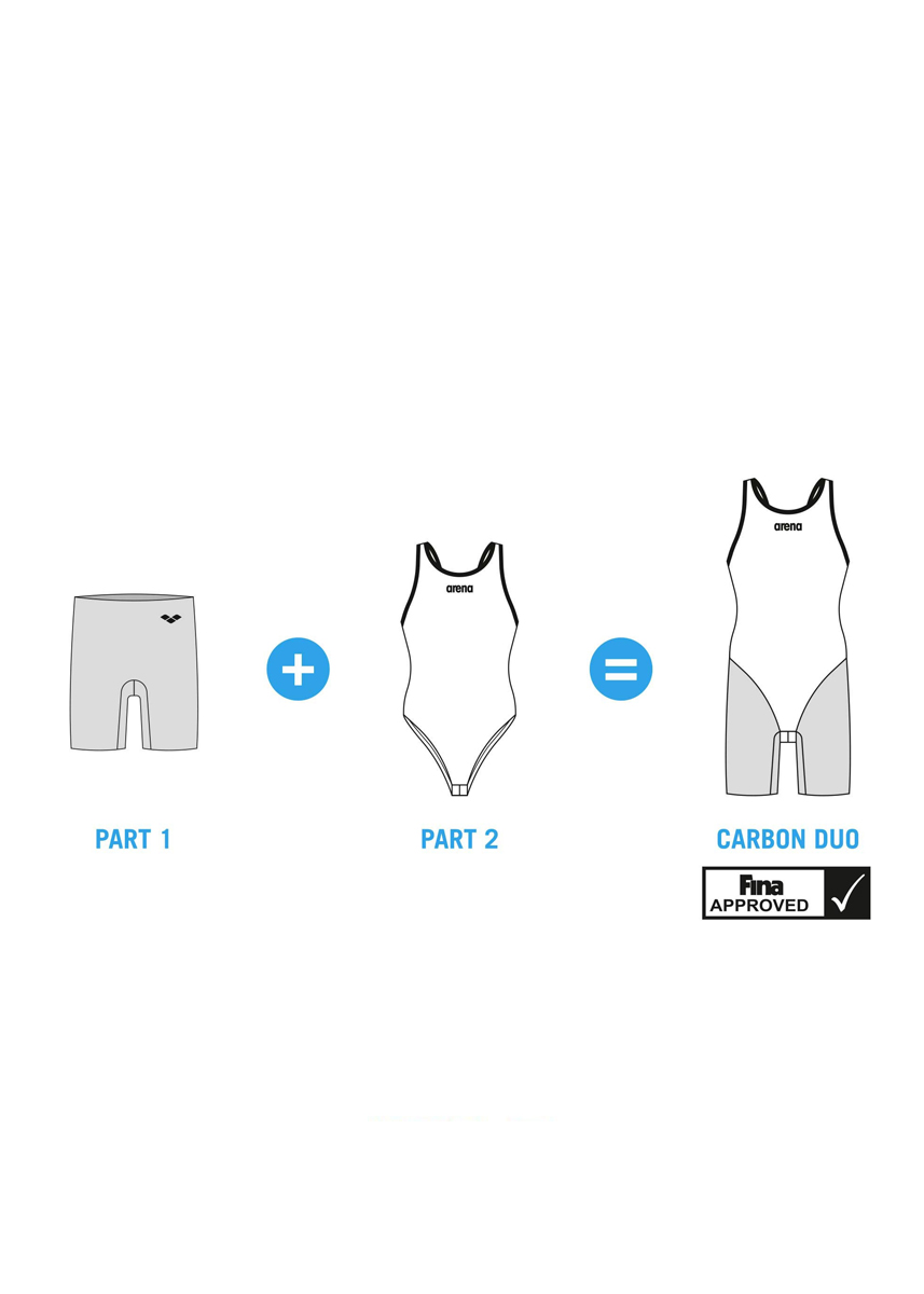 Arena Women's Carbon Duo Jammer - Princess Blue