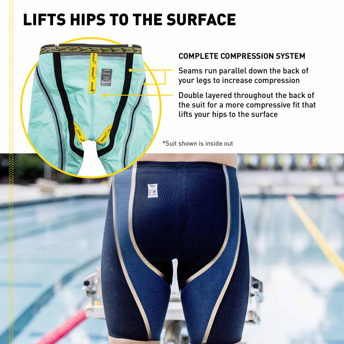 FINIS Rival 2.0 Jammer - Olivia White-428097