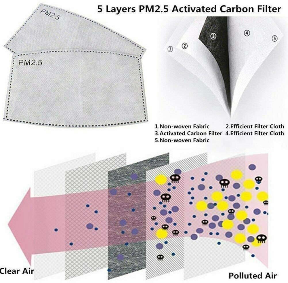 5 pack of Activated Carbon Breathing Filters-540622