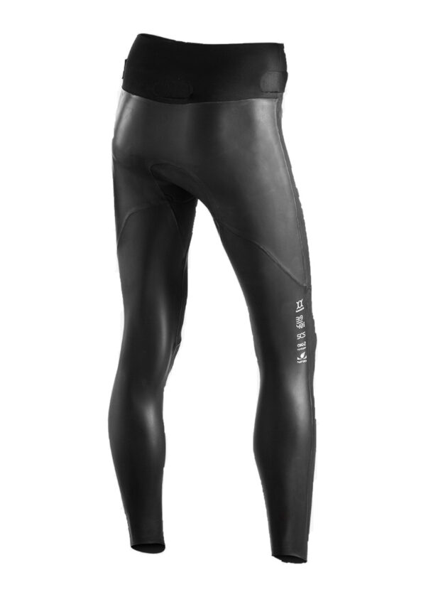Orca Women’s RS1 Openwater Bottom
