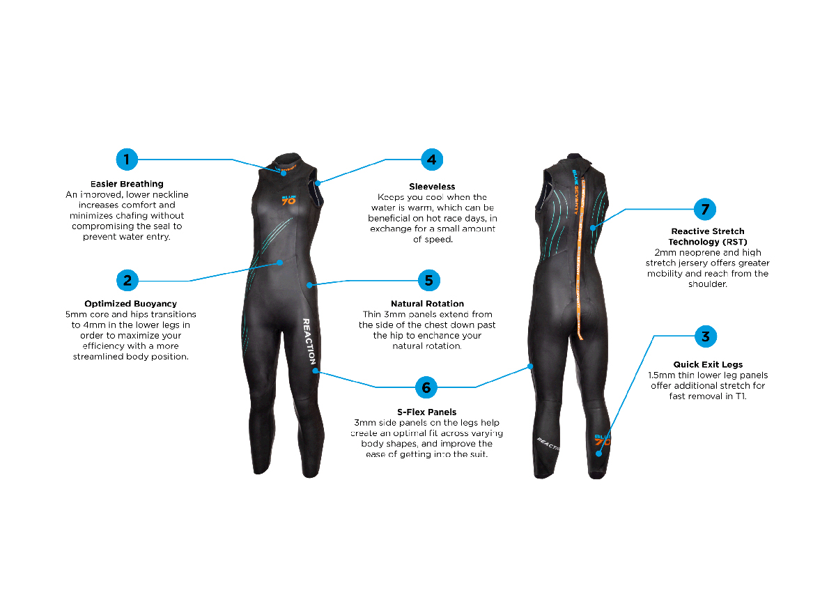 Blue70 Women's Reaction Sleeveless Wetsuit-563551