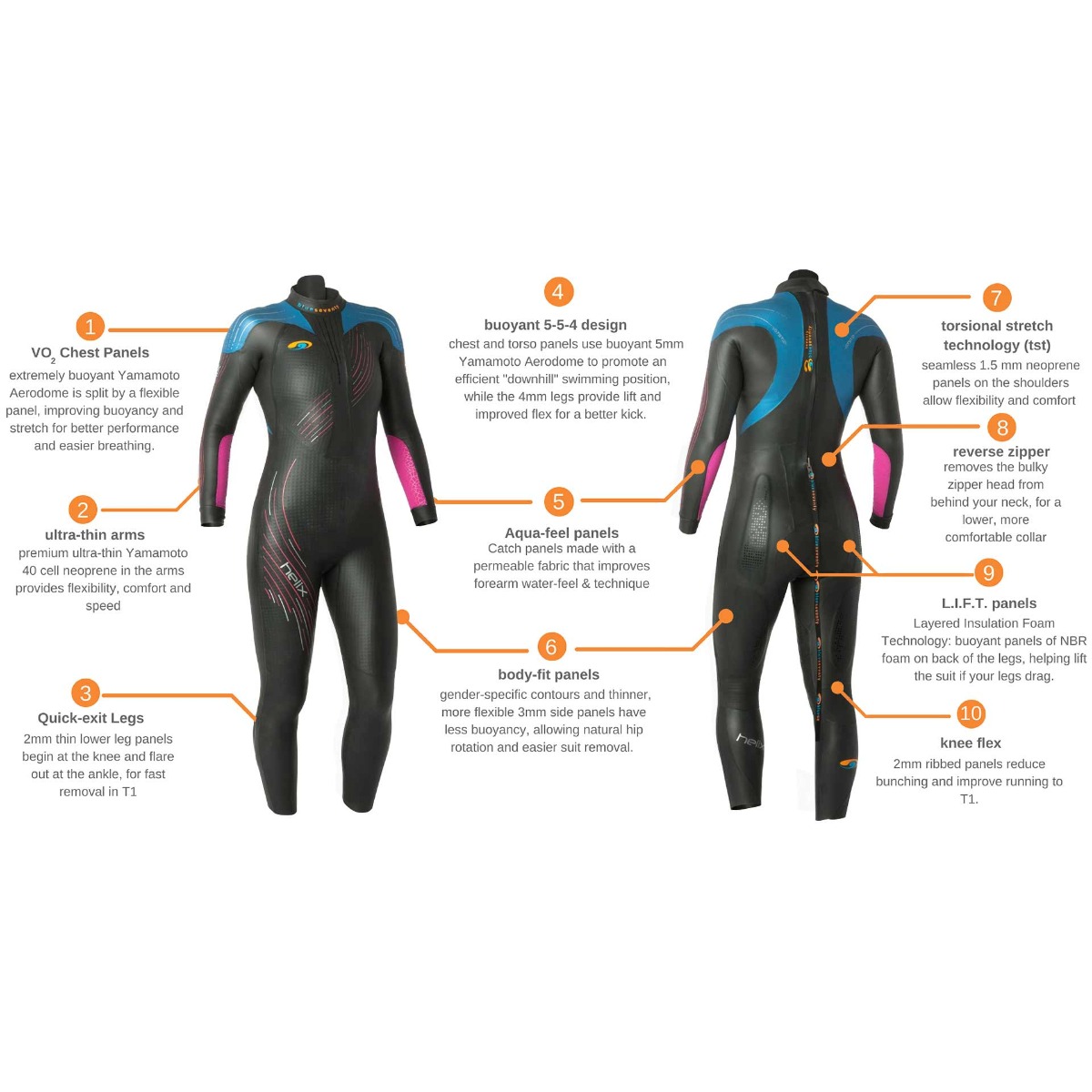 Blueseventy Womens Helix B-Grade Wetsuit-566176