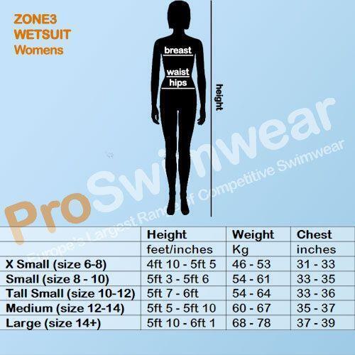 Zone3 Women's Vision B-Grade Wetsuit-566115