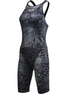 TYR Women's Avictor Venom Closed Back Kneesuit Black/Grey