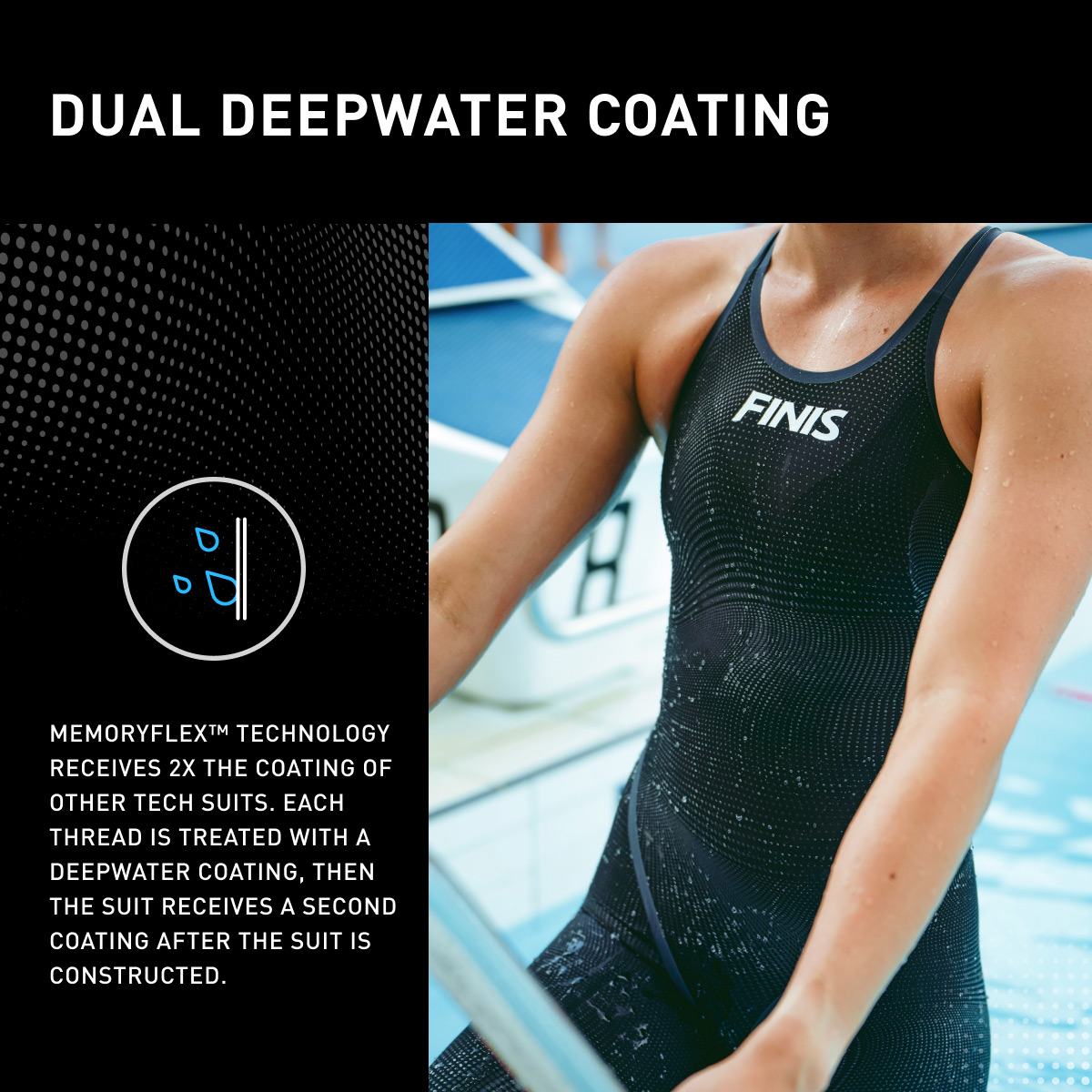 FINIS HydroX Closedback Kneesuit - Black-576243