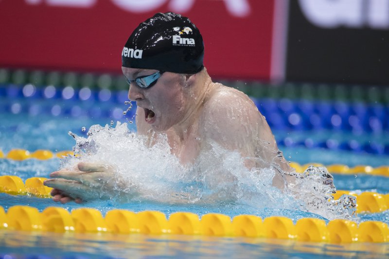 FINA 2019 FINA 2019