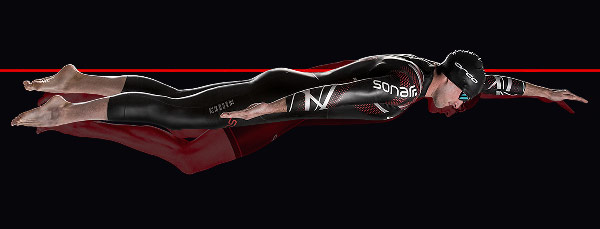 Orca Wetsuit Total Swimmer