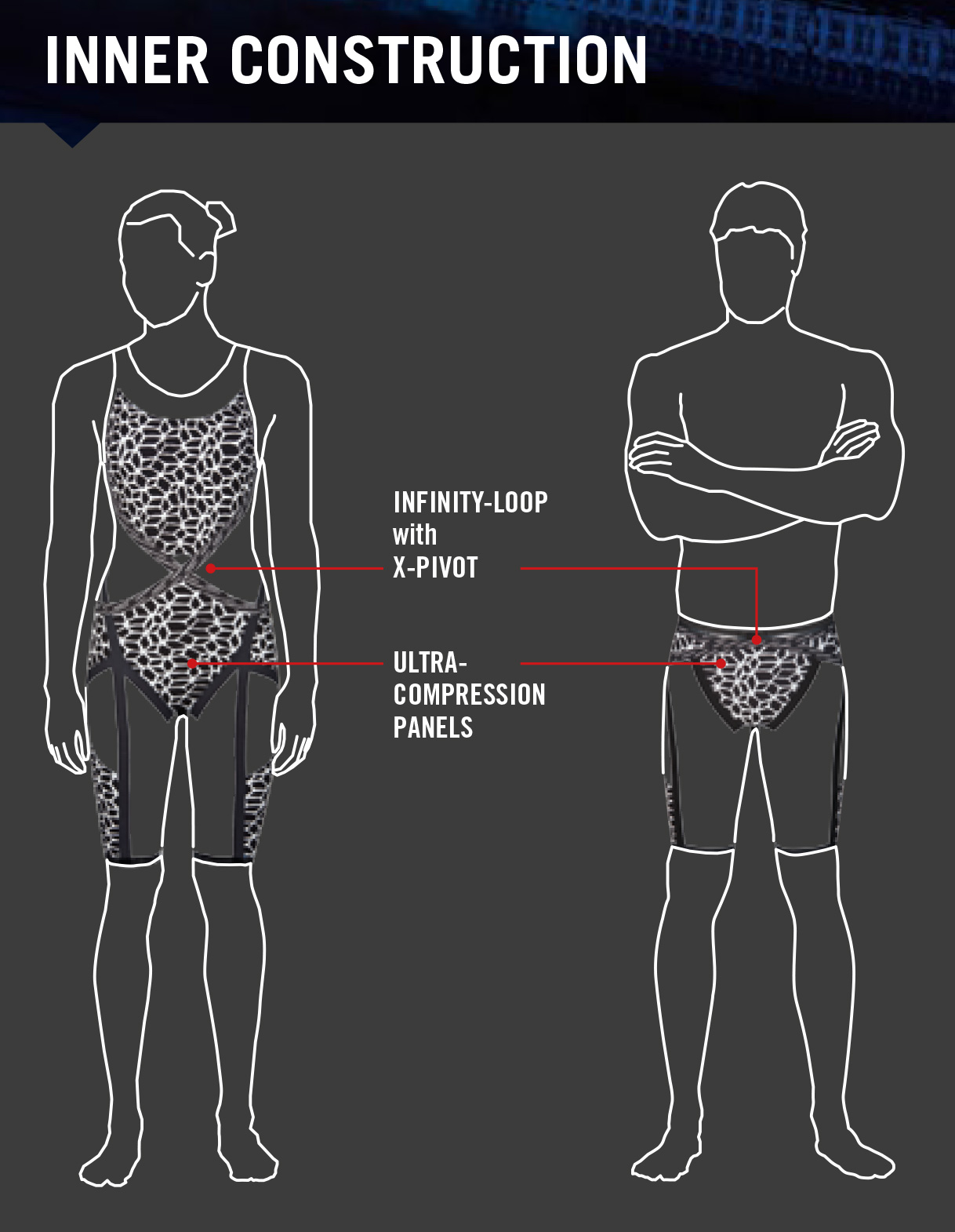 Powerskin Carbon Ultra Swimsuit