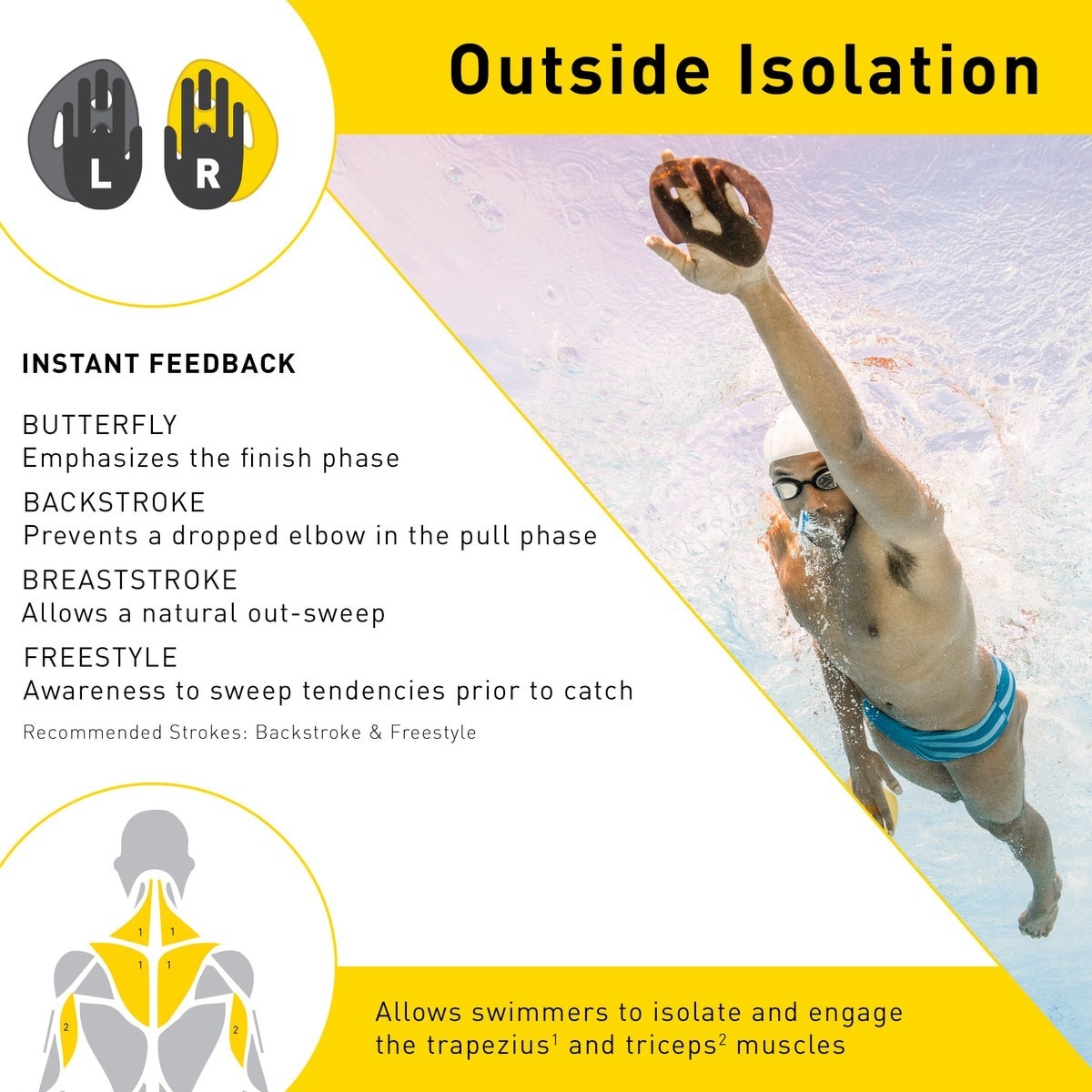 FINIS Iso Paddles - Image 17