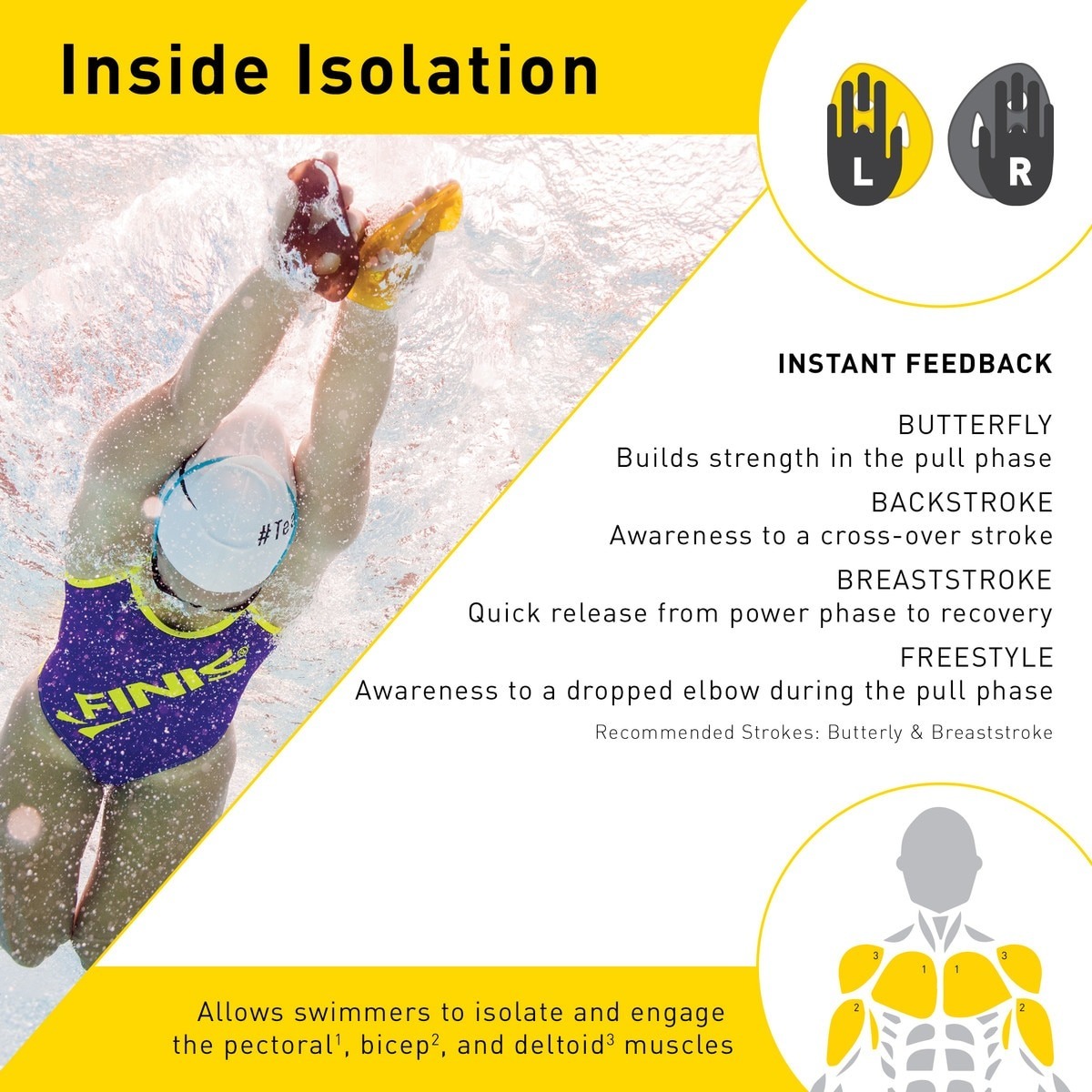 FINIS Iso Paddles - Image 12