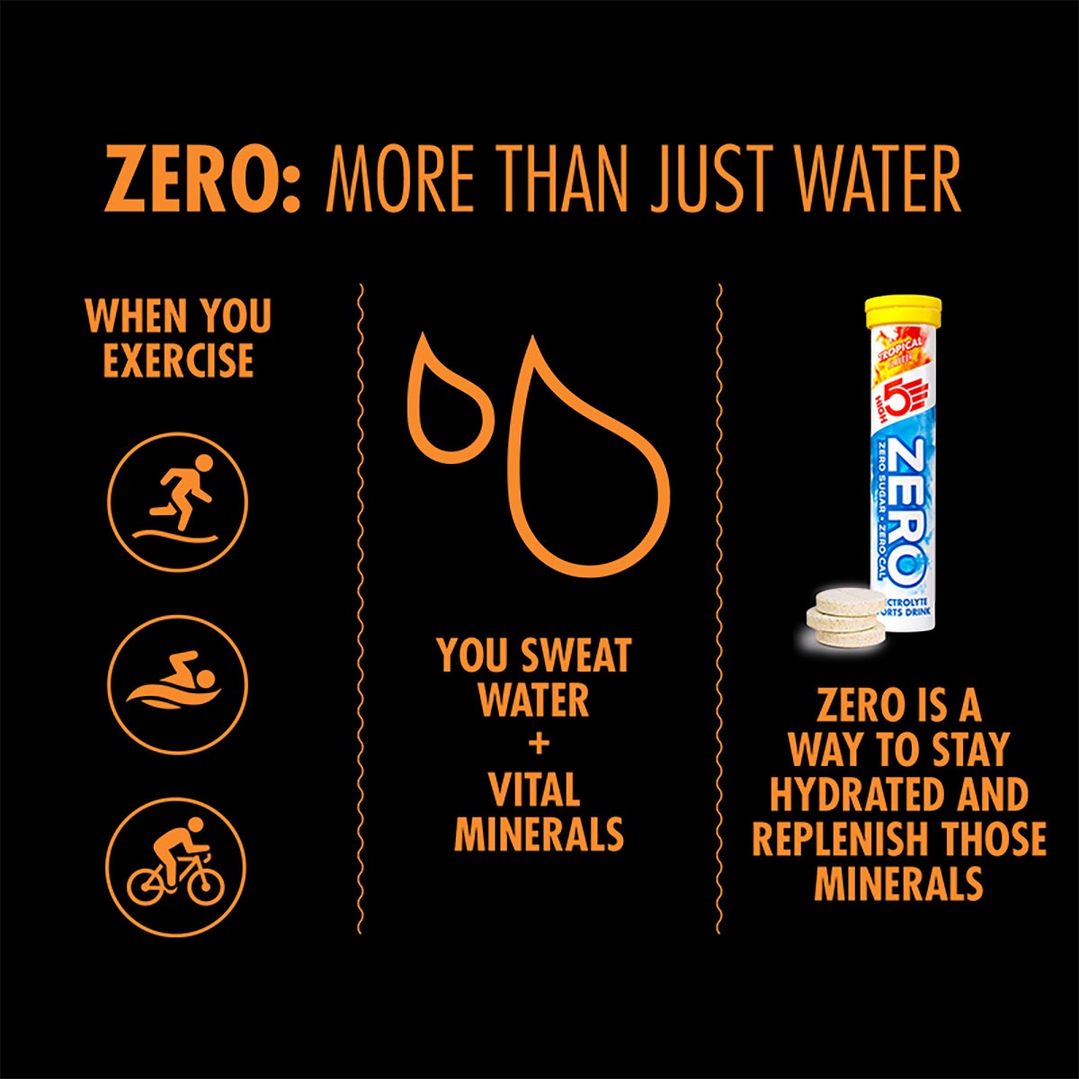 HIGH5 Zero Hydration Tabs (Tropical) - Image 7