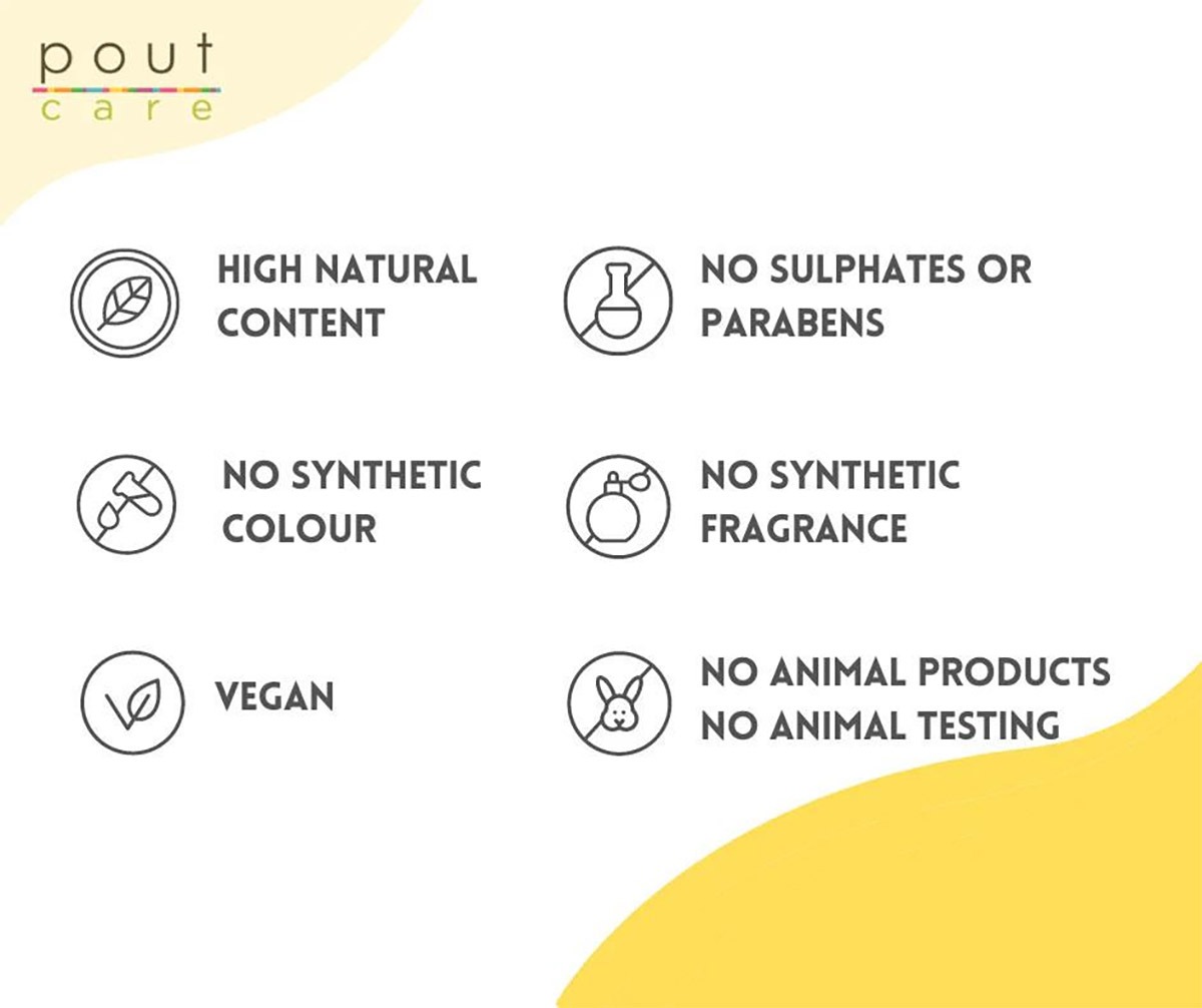 Pout Care Blueberry Potion Natural Shampoo - 250 ml - Image 4