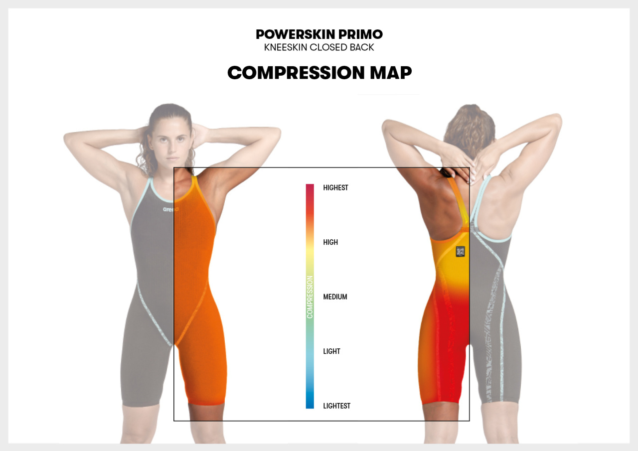 Arena Powerskin Primo Open Back Kneesuit - Black / Teal - Image 3
