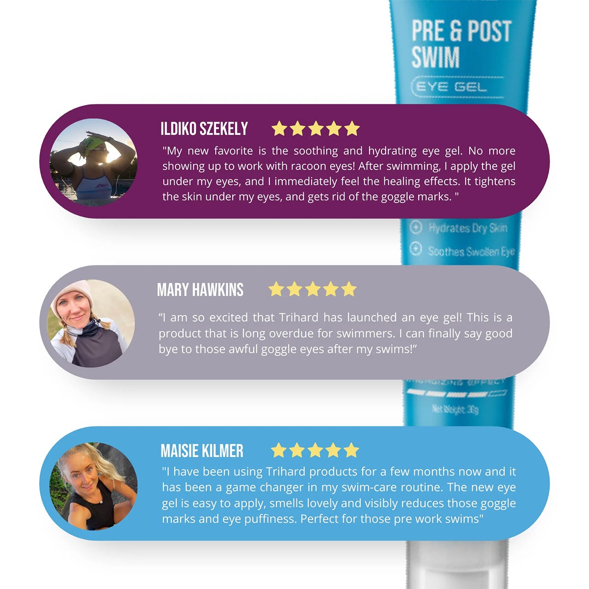 TRIHARD Pre & Post Swim Eye Gel - Image 9